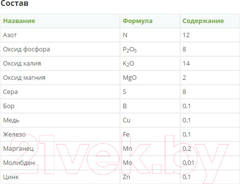 Изображение товара Удобрение Fertika Универсал-2 (2.5кг)
