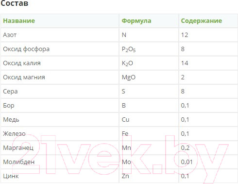 Изображение товара Удобрение Fertika Универсал-2 (5кг)