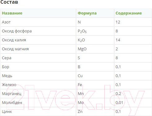 Изображение товара Удобрение Fertika Универсал-2 (25кг)