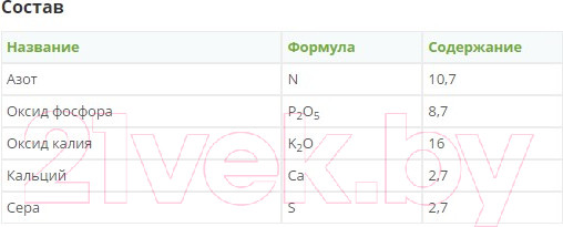 Изображение товара Удобрение Fertika Картофельное-5 (1кг)
