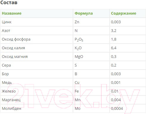 Изображение товара Удобрение Fertika Кристалон для клубники и земляники (500мл)