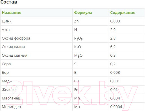Изображение товара Удобрение Fertika Кристалон для роз (250мл)