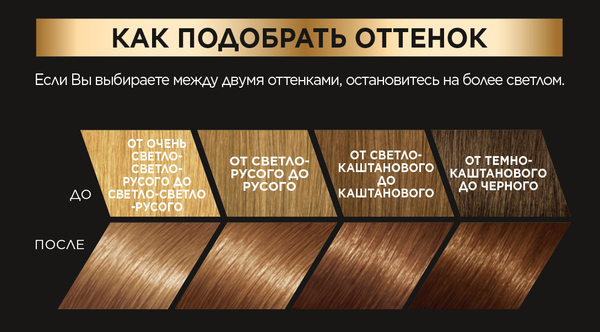 Изображение товара Гель-краска для волос L'Oreal Paris Preference 7.3 Марсель золотой русый