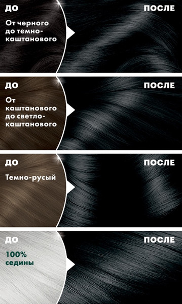 Изображение товара Крем-краска для волос Garnier Color Naturals Creme 1 (черный)