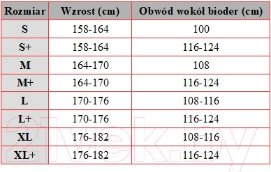 Изображение товара Колготки компрессионные Aries Avicenum 140 с закрытым носком / 8030 (8001) (M, normal)