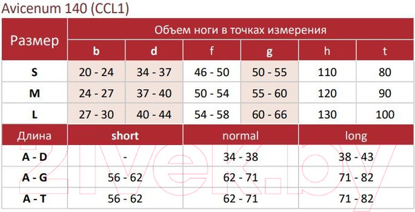 Изображение товара Чулки компрессионные Aries Avicenum 140 тонкие с кружевом и закрытым носком / 9999 (S, normal)