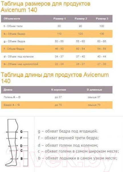 Изображение товара Гольфы компрессионные Aries Avicenum 140 плотные с закрытым носком / 9999 (S, normal)