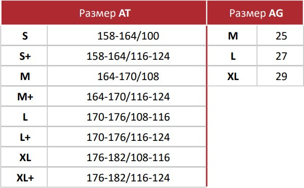 Изображение товара Колготки компрессионные Aries Avicenum 360 с закрытым носком / 8001 (L, normal)