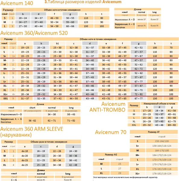 Изображение товара Рукав компрессионный Aries Avicenum 360 без перчатки / 8001 (L, long)