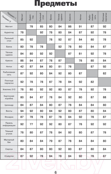Изображение товара Книга АСТ Утиные истории. Миссия Юных Сурков (Камболи А.)