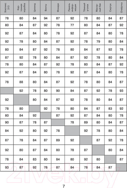 Изображение товара Книга АСТ Утиные истории. Миссия Юных Сурков (Камболи А.)