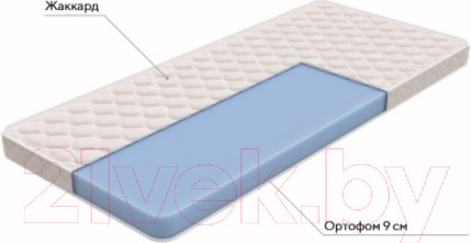 Изображение товара Матрас Proson First Flex M 80x190