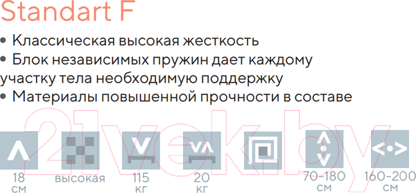 Изображение товара Матрас Proson Standart F 80x200