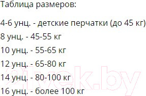 Изображение товара Боксерские перчатки Indigo Sport PS-799 (12oz, синий)