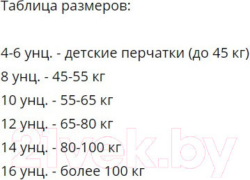 Изображение товара Боксерские перчатки Indigo Sport PU PS-790 (12oz, черный)