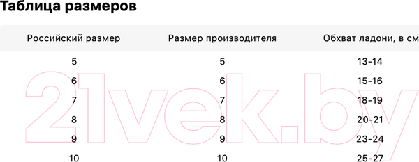 Изображение товара Перчатки вратарские Indigo Sport 1218-A (размер 7, черный/зеленый)