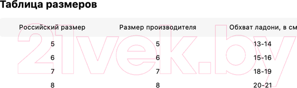 Изображение товара Перчатки вратарские Indigo Sport 1420 (размер 5, оранжевый/черный)