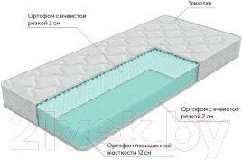 Изображение товара Матрас Proson Active Flex M 90x190