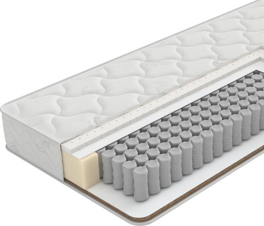 Изображение товара Матрас Proson Active Duo S/F 140x200