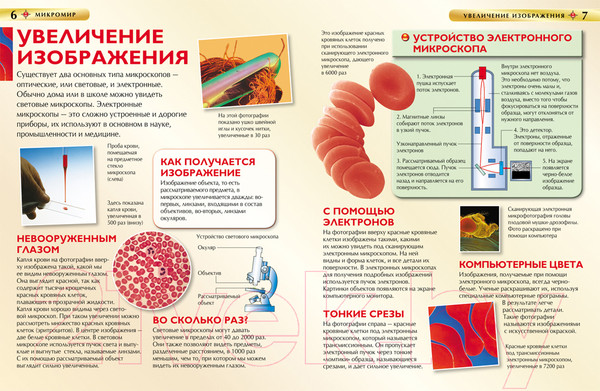 Изображение товара Энциклопедия Росмэн Микромир. Детская энциклопедия