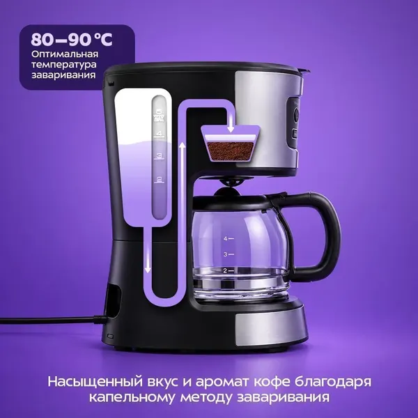 Изображение товара Капельная кофеварка Kitfort KT-738