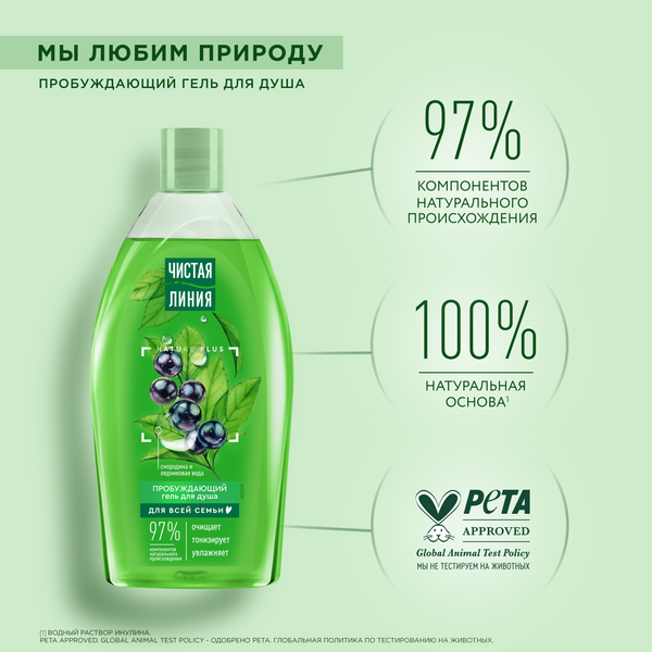 Изображение товара Гель для душа Чистая Линия Пробуждающий (750мл)