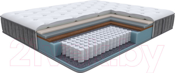 Изображение товара Матрас Proson Glory Firm 90x190