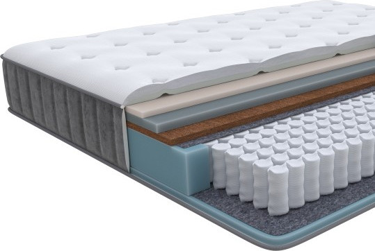 Изображение товара Матрас Proson Glory Firm 140x190