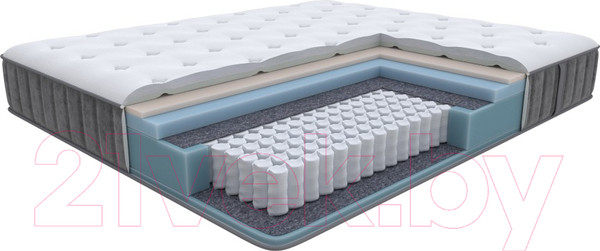 Изображение товара Матрас Proson Glory Medium 90x190