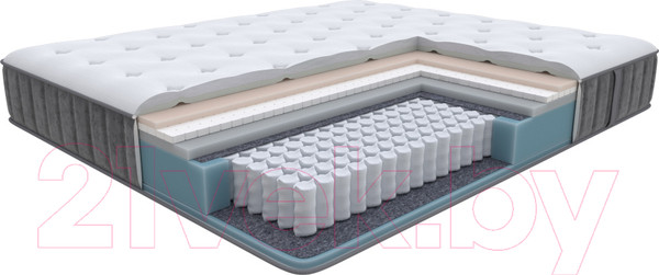 Изображение товара Матрас Proson Glory Soft 90x190