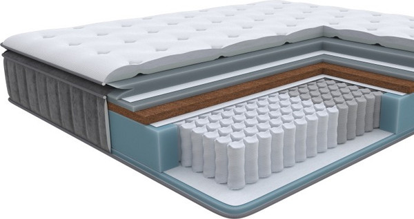 Изображение товара Матрас Proson Paradise Firm 80x200