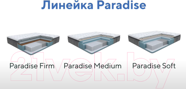 Изображение товара Матрас Proson Paradise Medium 90x190