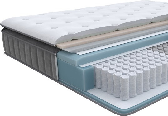 Изображение товара Матрас Proson Paradise Soft 90x200