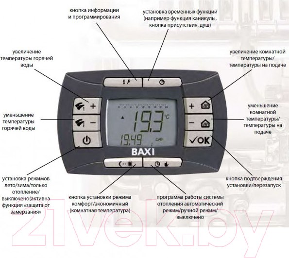 Изображение товара Газовый котел Baxi Luna-3 Comfort 240Fi / CSE45624358