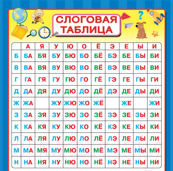 Изображение товара Развивающая книга АСТ Все плакаты для подготовки к школе под одной обложкой (Емельянова С. и др.)