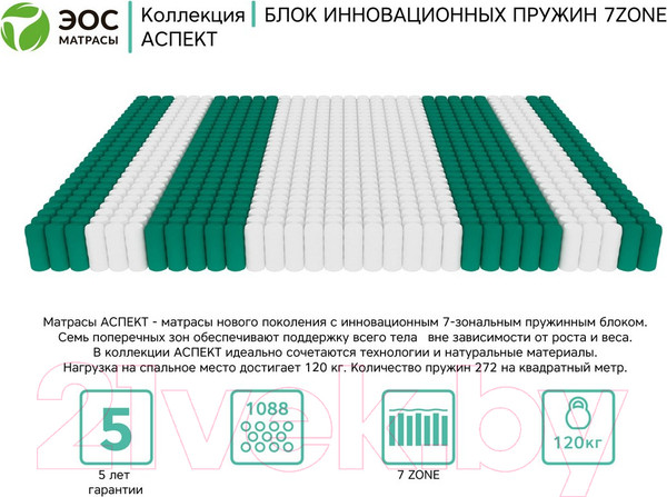 Изображение товара Детский матрас EOS Аспект 32 70x160 (жаккард)