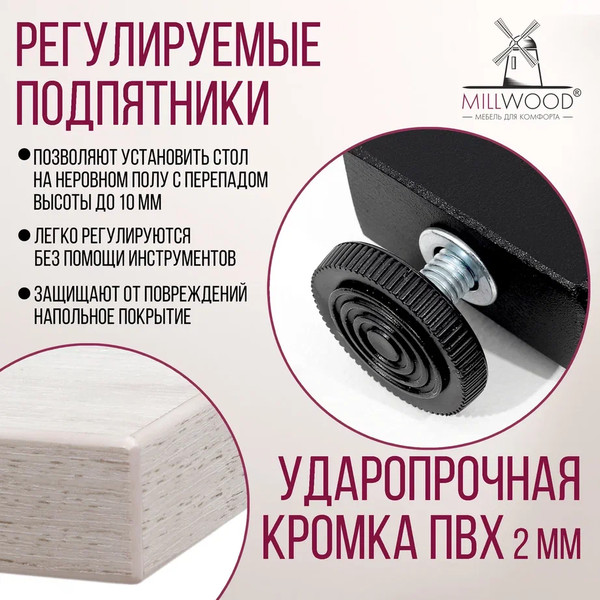 Изображение товара Обеденный стол Millwood Лофт Уэльс Л 160x80x75 (дуб белый Craft/металл черный)