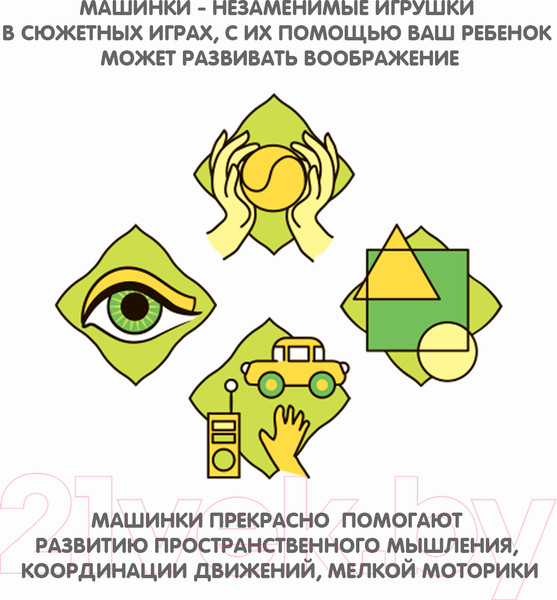 Изображение товара Автомобиль игрушечный Bondibon Парк техники / ВВ4570 (инерционный)