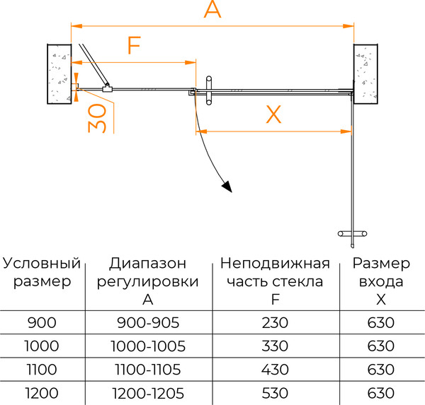 Изображение товара Душевая дверь RGW HO-011 / 350601212-14
