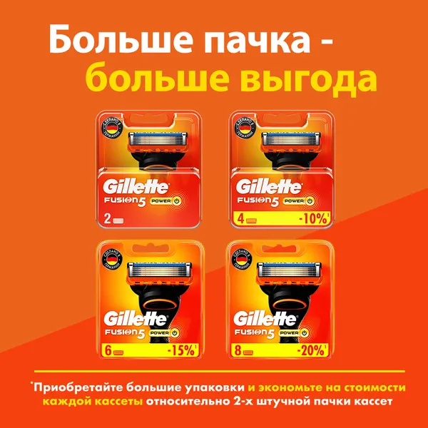 Изображение товара Бритвенный станок Gillette Fusion Power с элементом питания