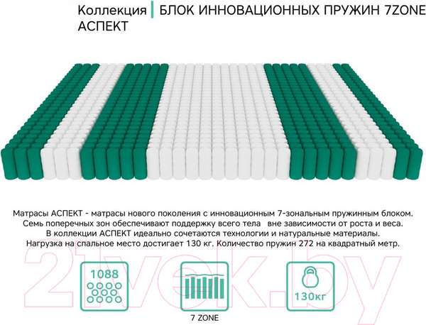 Изображение товара Детский матрас EOS Аспект 30 80x160 (премиум Care)