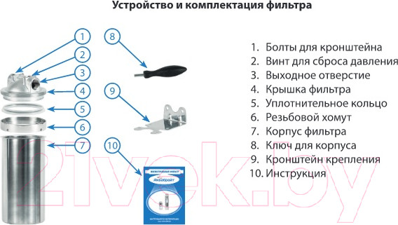 Изображение товара Магистральный фильтр Аквабрайт АБФ-НЕРЖ-20ББ