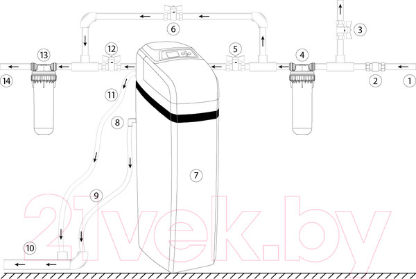 Изображение товара Система технического умягчения воды Аквабрайт АБФ-СТАНДАРТ
