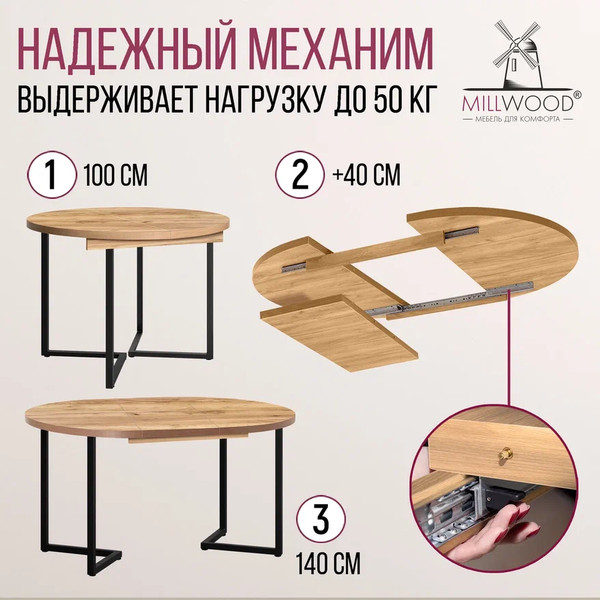 Изображение товара Обеденный стол Millwood Лофт Лондон Л D100 раздвижной / 100-140x100x76 (дуб золотой Craft/металл черный)