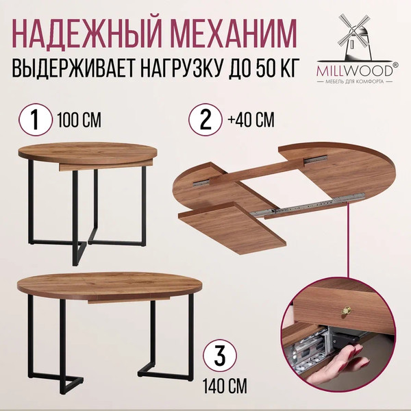Изображение товара Обеденный стол Millwood Лофт Лондон Л D100 раздвижной / 100-140x100x76 (дуб табачный Craft/металл черный)