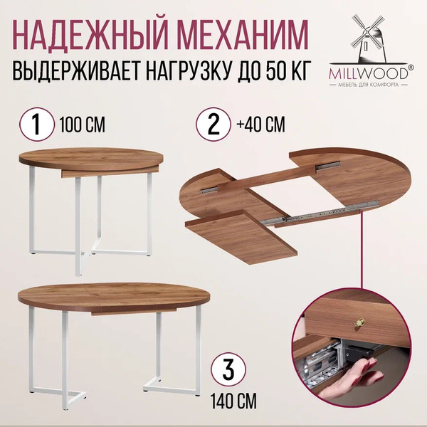 Изображение товара Обеденный стол Millwood Лофт Лондон Л D100 раздвижной / 100-140x100x76 (дуб табачный Craft/металл белый)