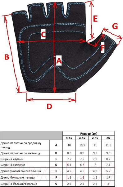 Изображение товара Велоперчатки Indigo Sport SB-01-8803 (3XS, белый/голубой)
