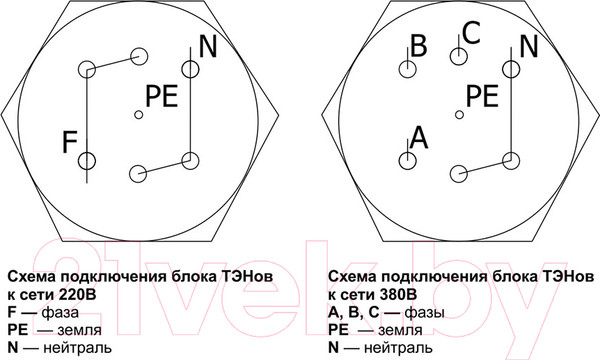 Изображение товара Твердотопливный котел Теплодар Куппер ПРО-22 (2.0)