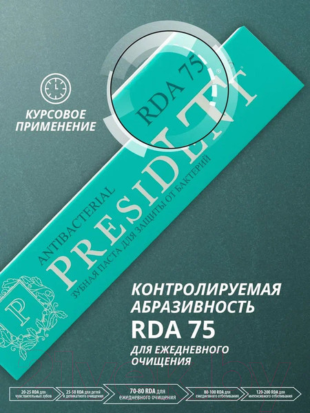 Изображение товара Зубная паста PresiDent Antibacterial (75мл)
