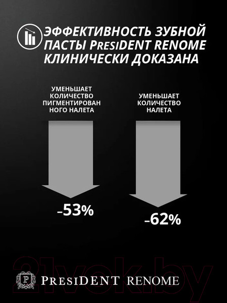 Изображение товара Зубная паста PresiDent Renome (75мл)